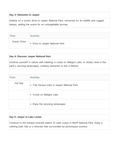 Free Alberta Itinerary Template to Edit Online