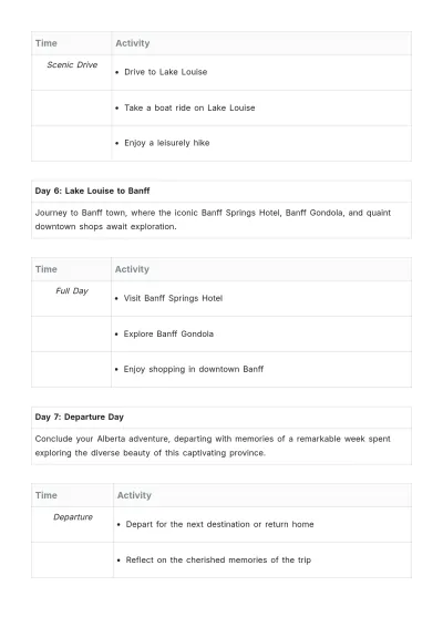 Free Alberta Itinerary Template to Edit Online