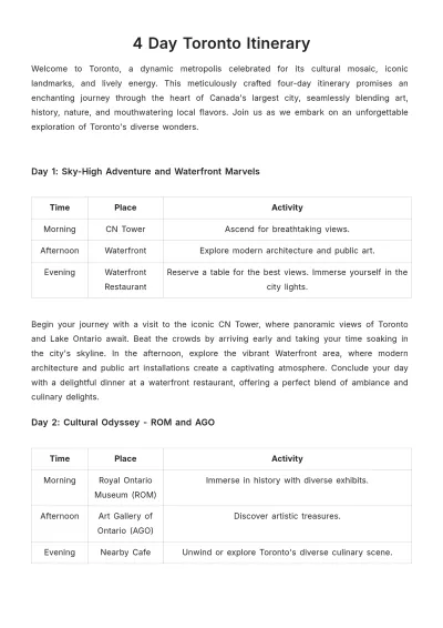 Free 4 Day Toronto Itinerary Template to Edit Online
