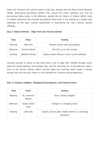 Free 4 Day Toronto Itinerary Template to Edit Online