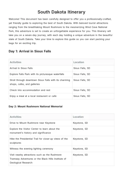 Free South Dakota Itinerary Template to Edit Online
