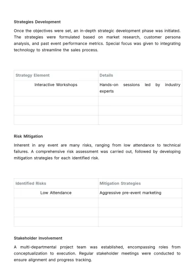 Free Sales Case Study on Successful Networking Event Strategy Template to Edit Online