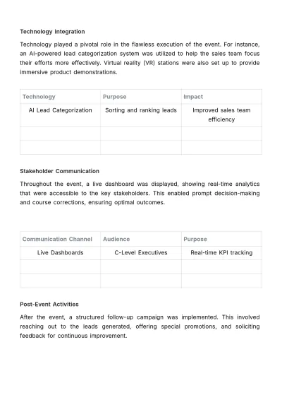 Free Sales Case Study on Successful Networking Event Strategy Template to Edit Online