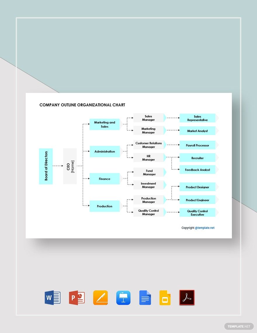 Company Outline Organizational Chart Template