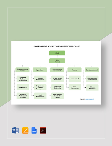 Environment Organizational Chart Template - PDF | Word | Apple Pages ...