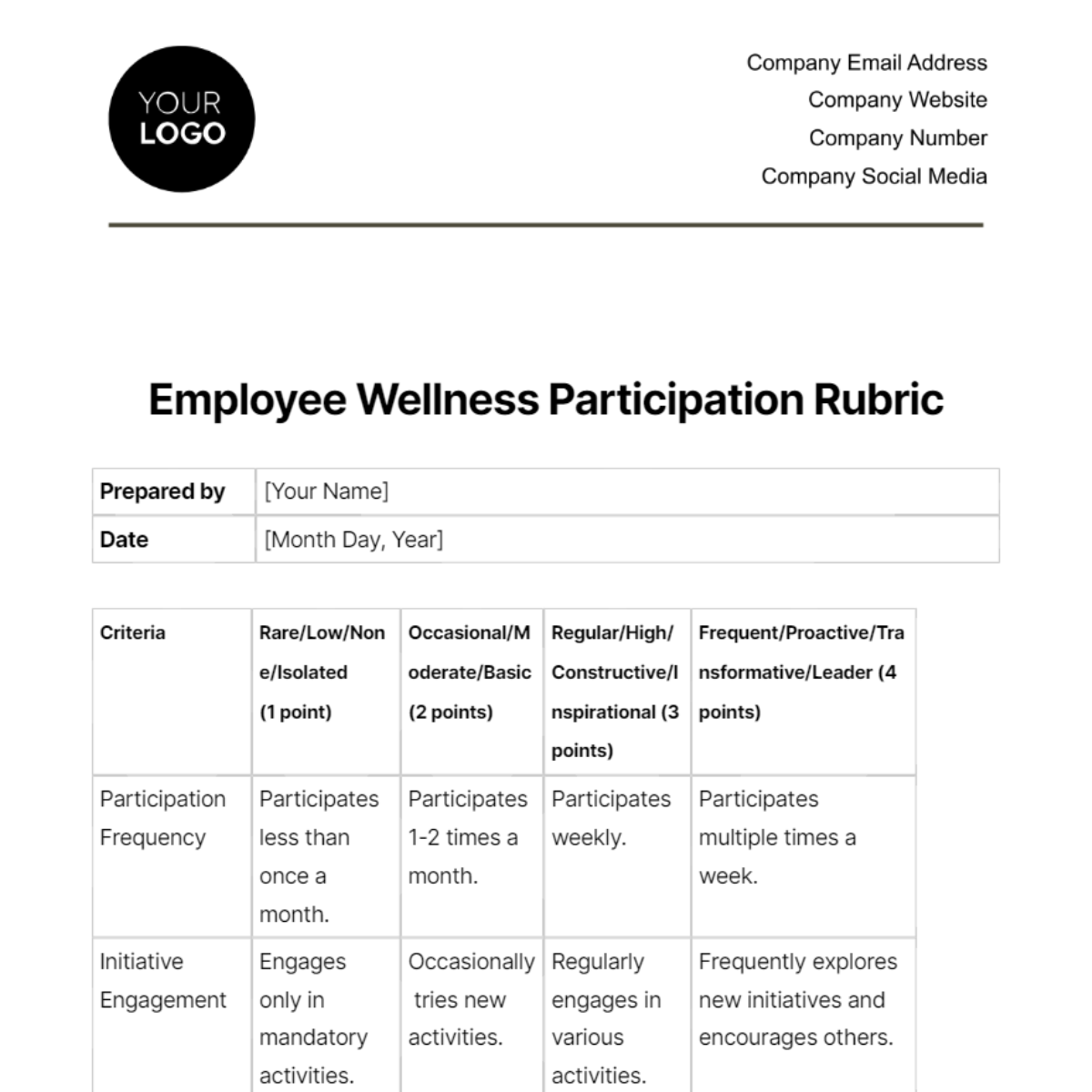 Employee Wellness Participation Rubric Template