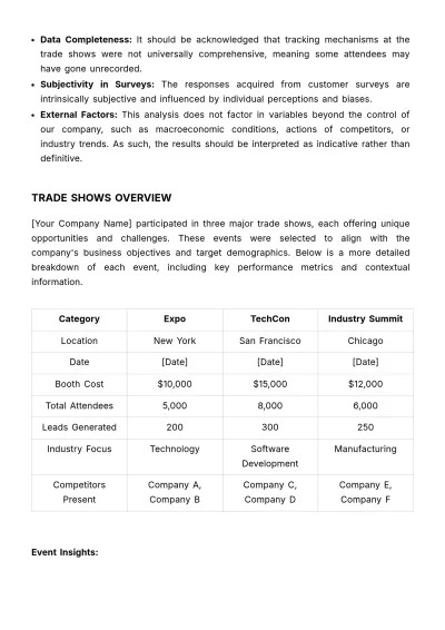 Free Sales Comprehensive Analysis of Trade Show Participation Template to Edit Online