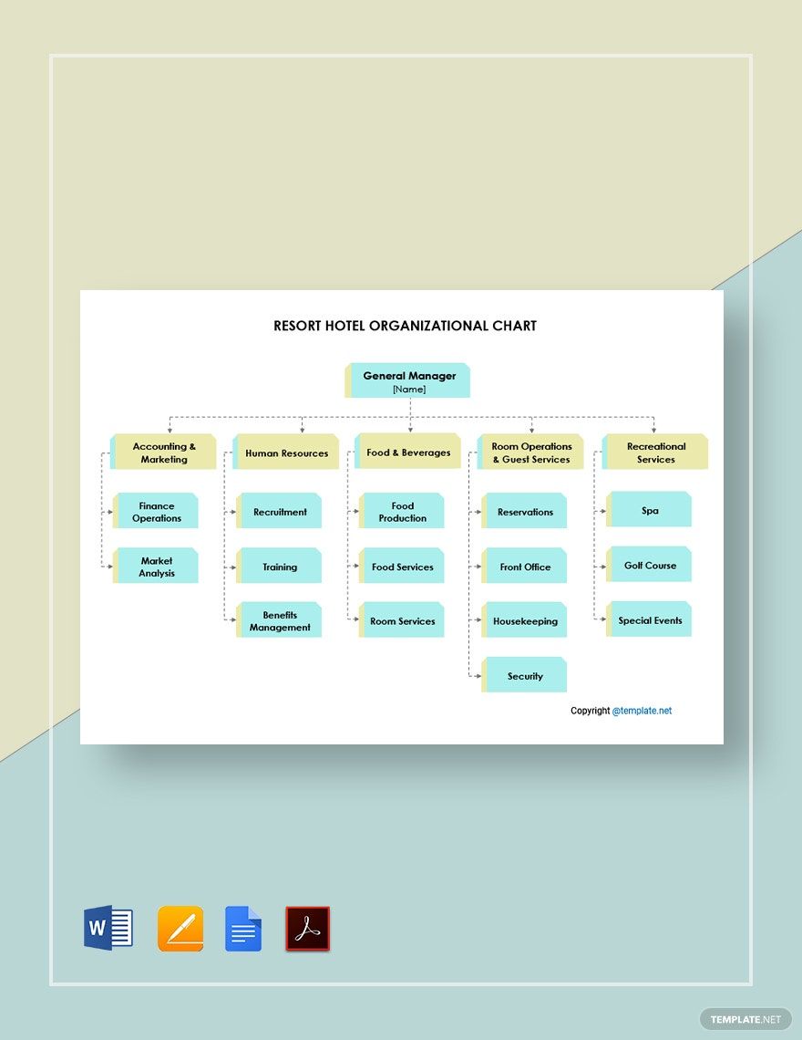 Resort Hotel Organizational Chart Template