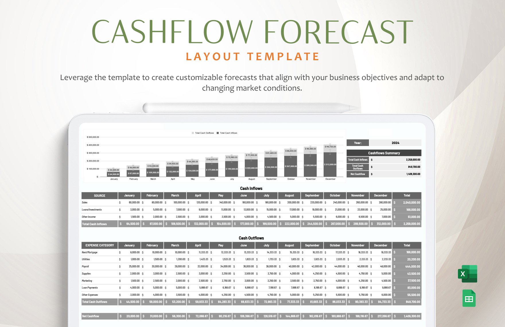 Cashflow Forecast Layout Template in Excel, Google Sheets