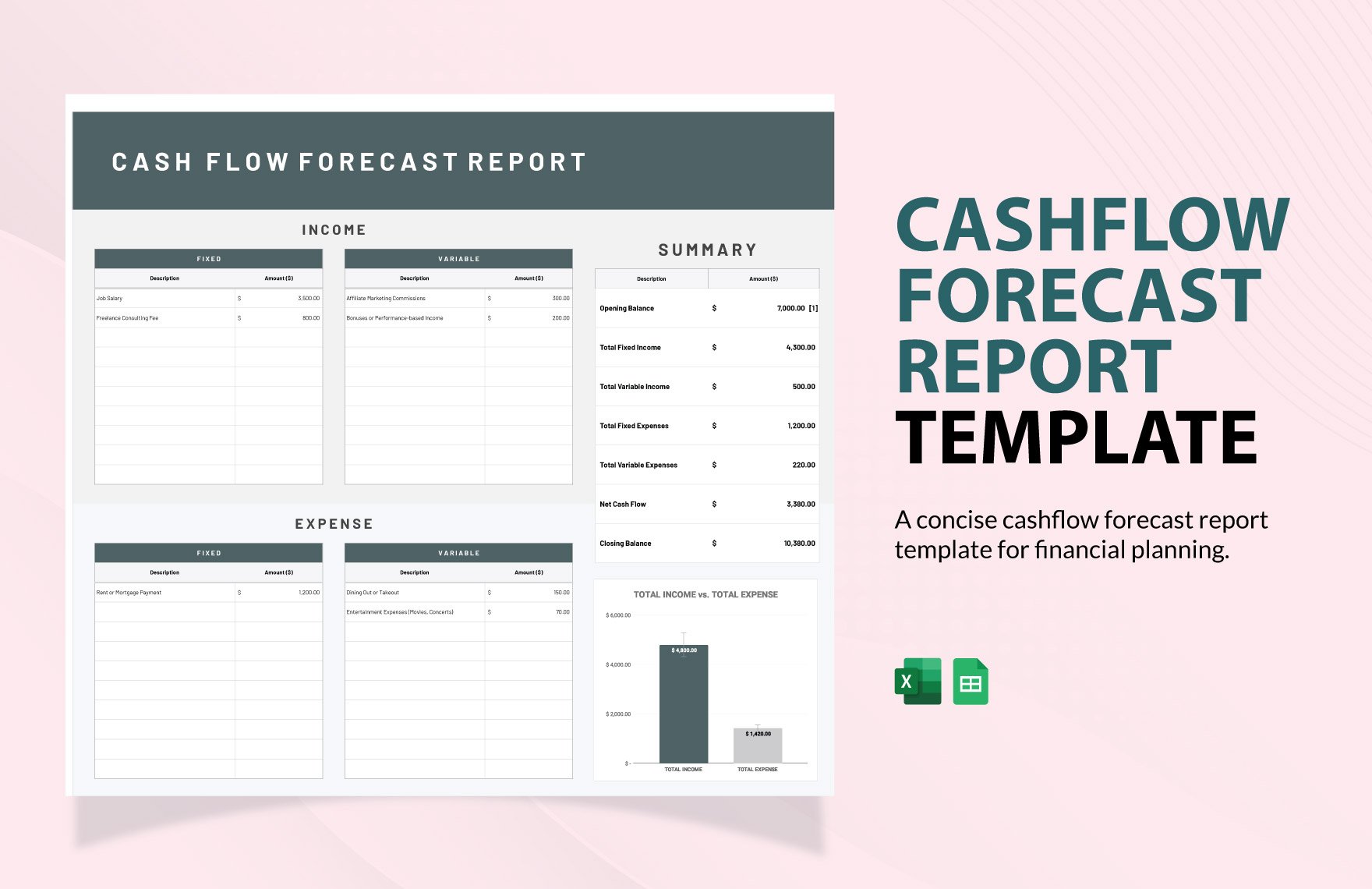 Cashflow Forecast Report Template in Excel, Google Sheets