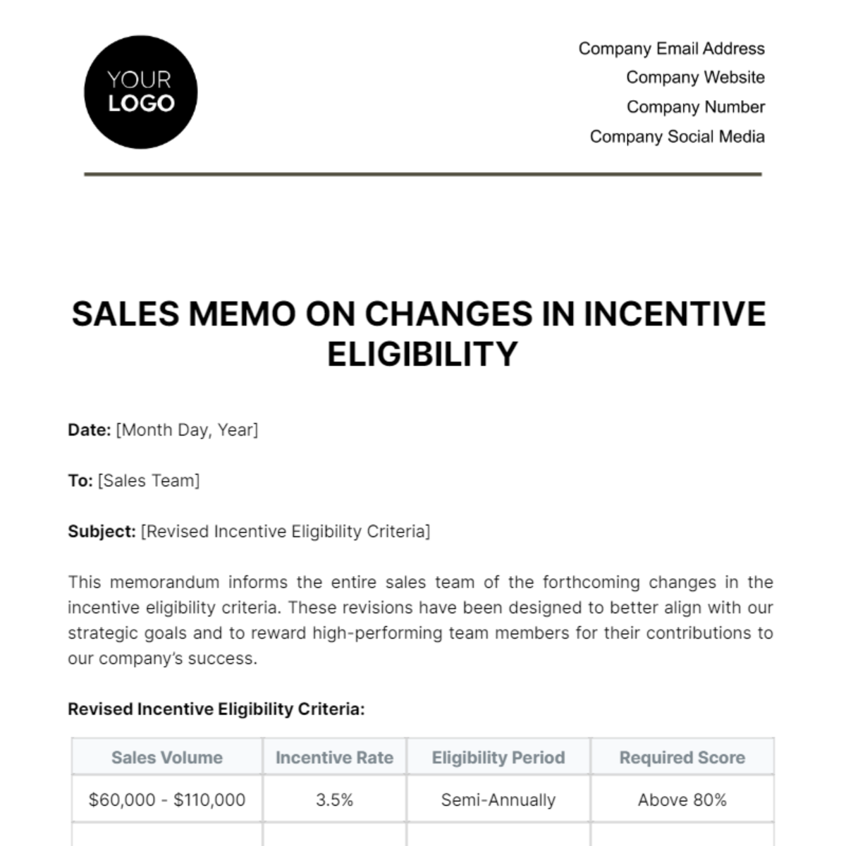 Free Sales Memo on Changes in Incentive Eligibility Template