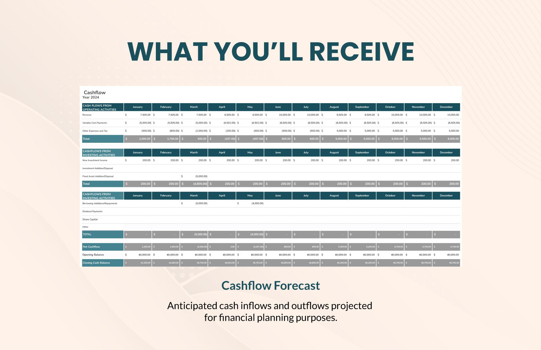Rolling Cashflow Forecast Template