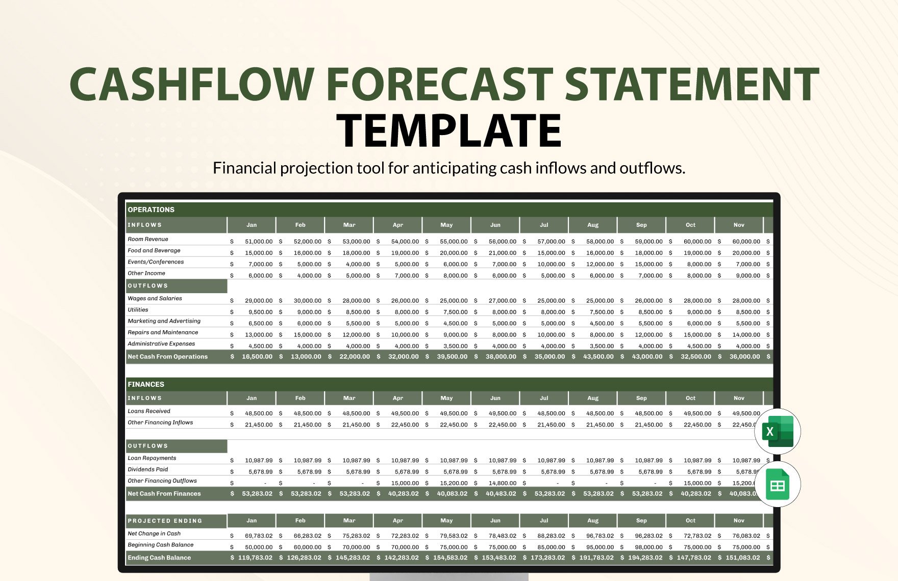 Cashflow Forecast Statement Template in Excel, Google Sheets