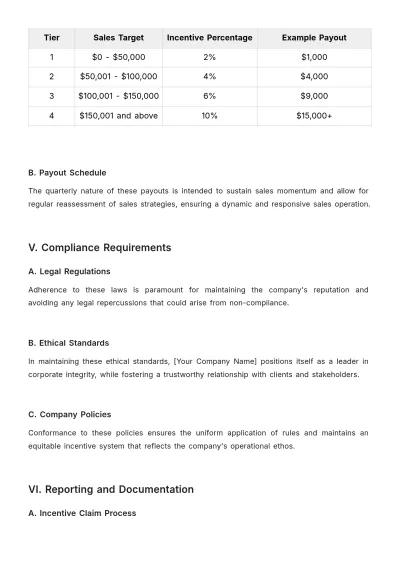 Free Sales Compliance Document for Incentive Disbursements Template to Edit Online