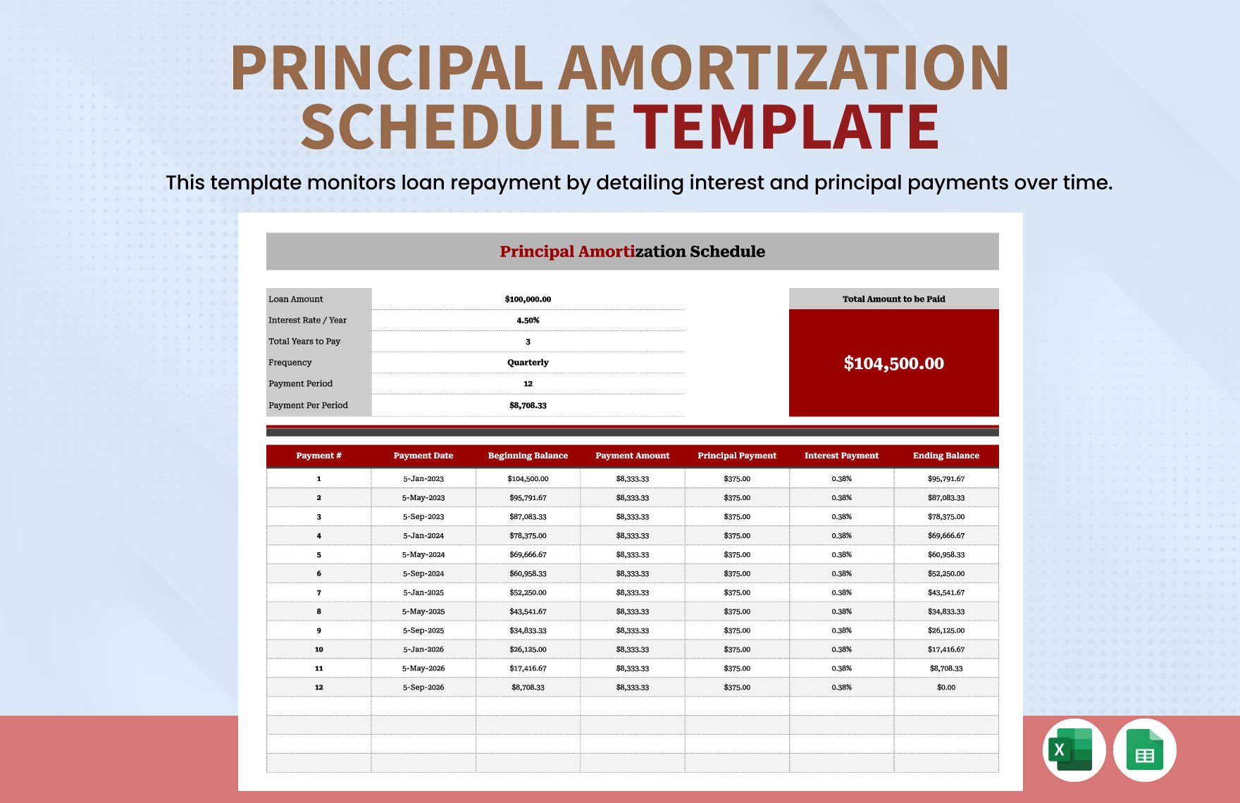 Principal Amortization Schedule Template in Excel, Google Sheets