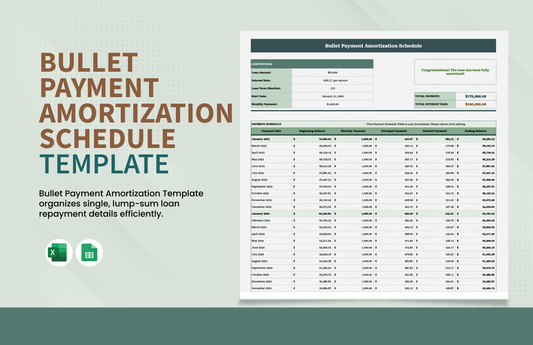Bullet Payment Amortization Schedule Template in Excel, Google Sheets