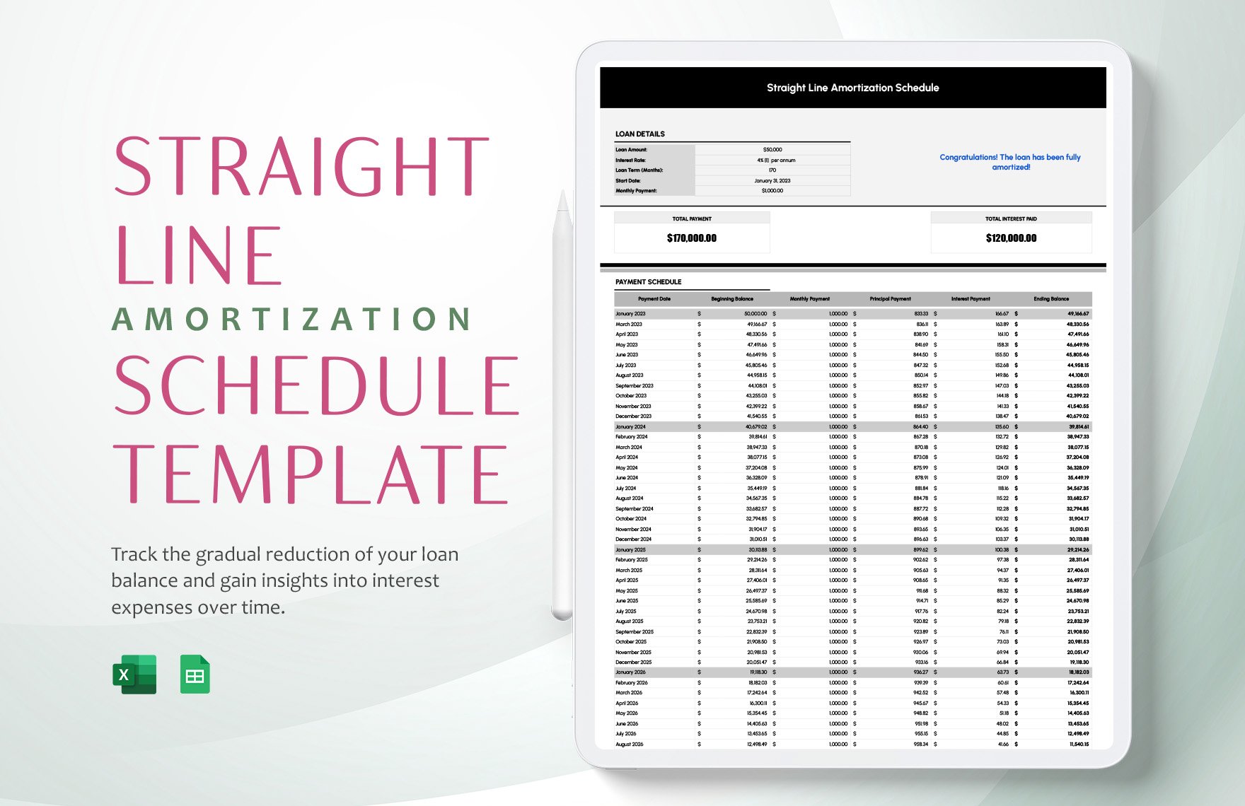 Straight Line Amortization Schedule Template in Excel, Google Sheets