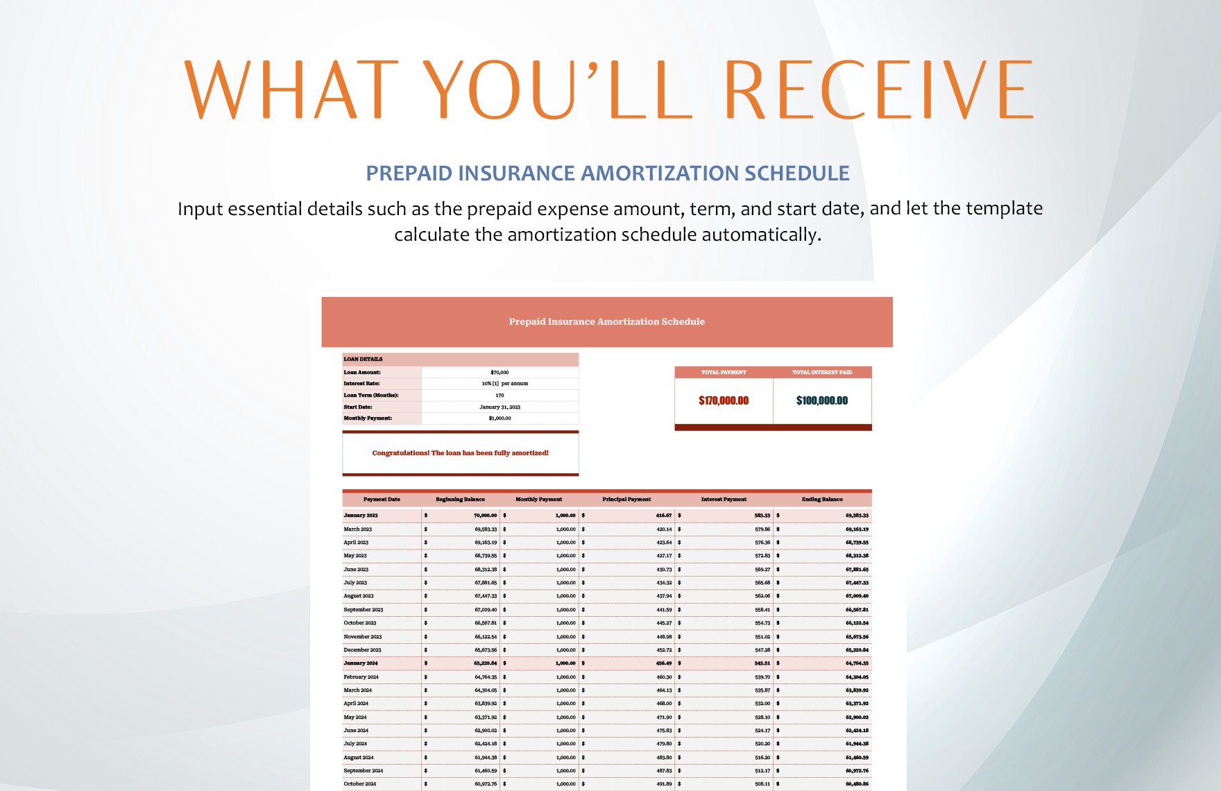 Prepaid Insurance Amortization Schedule Template