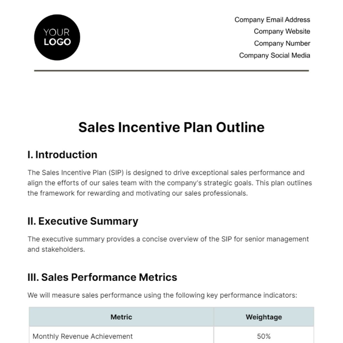 Sales Incentive Plan Outline Template