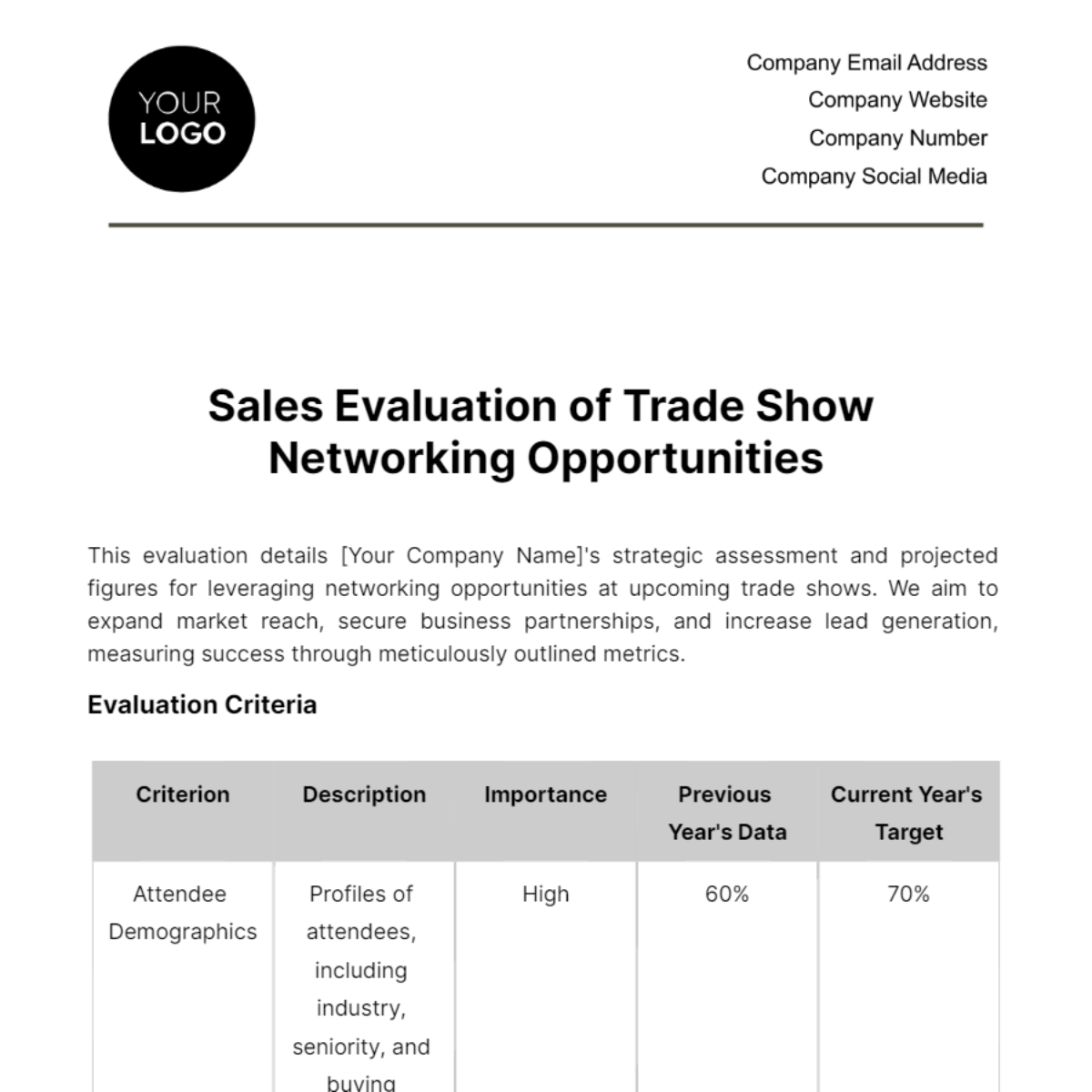 Sales Evaluation of Trade Show Networking Opportunities Template - Edit Online & Download