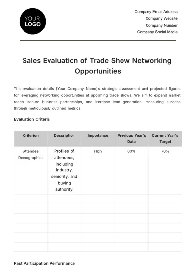 Free Sales Evaluation of Trade Show Networking Opportunities Template to Edit Online