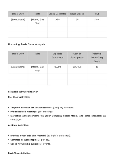 Free Sales Evaluation of Trade Show Networking Opportunities Template to Edit Online
