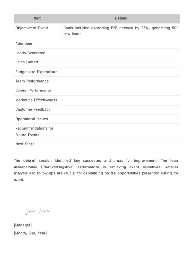 Free Sales Minute of Event Debrief Session Template to Edit Online