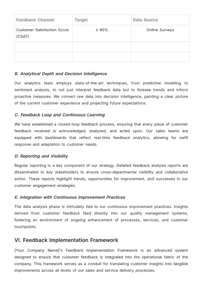 Free Sales Management Plan for Customer Feedback Template to Edit Online