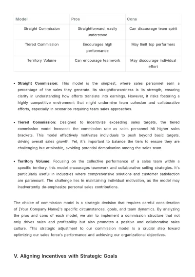 Free Sales Strategic Plan to Optimize Commission Payouts Template to Edit Online