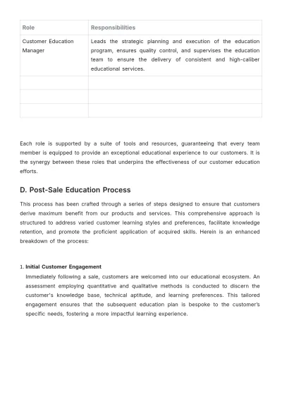 Free Manual on Post-Sale Customer Education Template to Edit Online