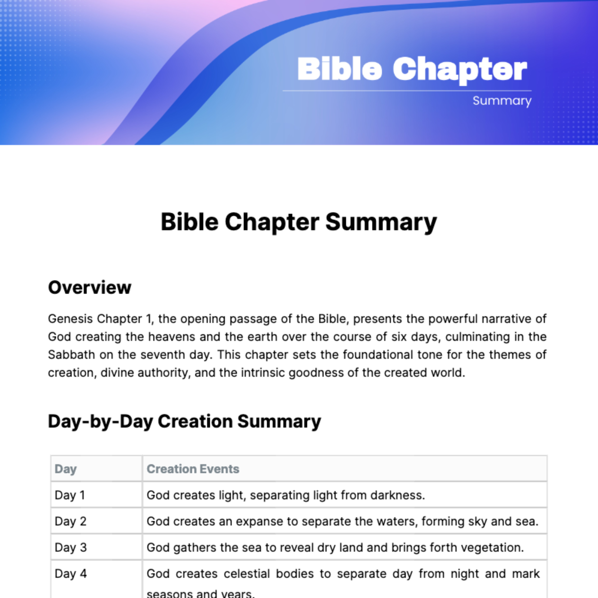 Bible Chapter Summary Template