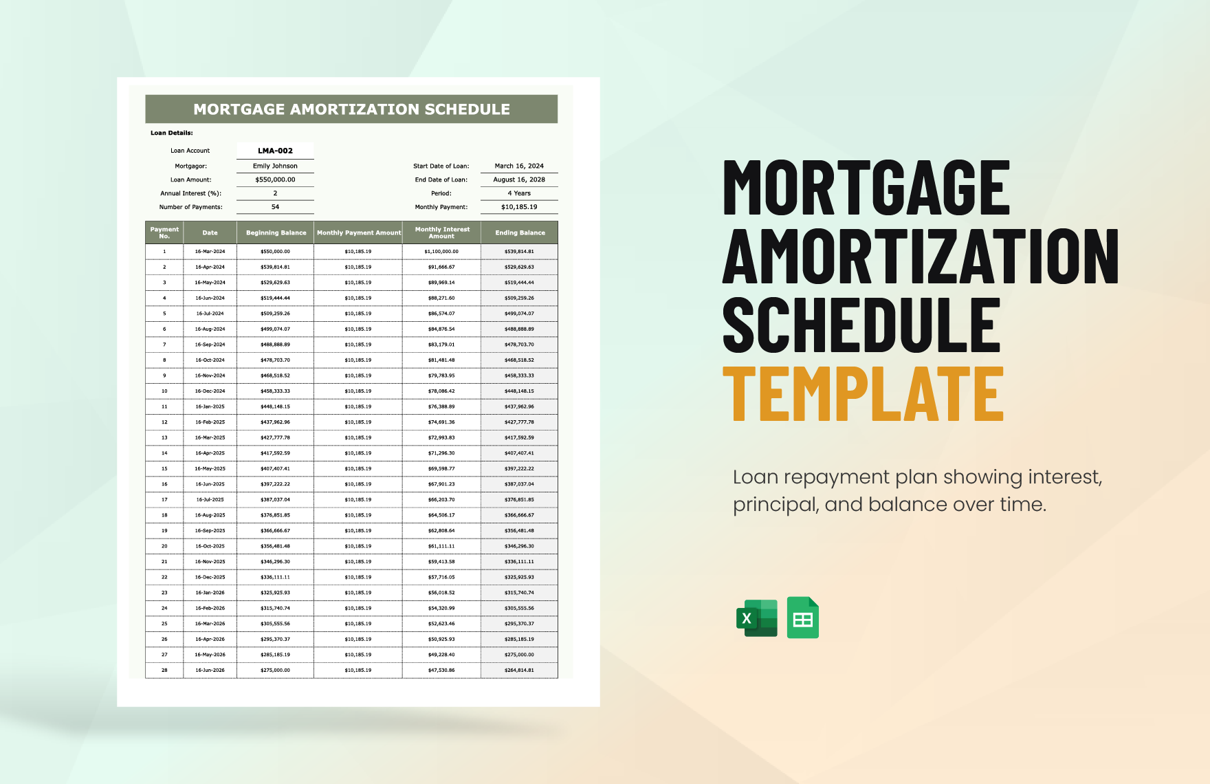 Mortgage Amortization Schedule Template in Excel, Google Sheets
