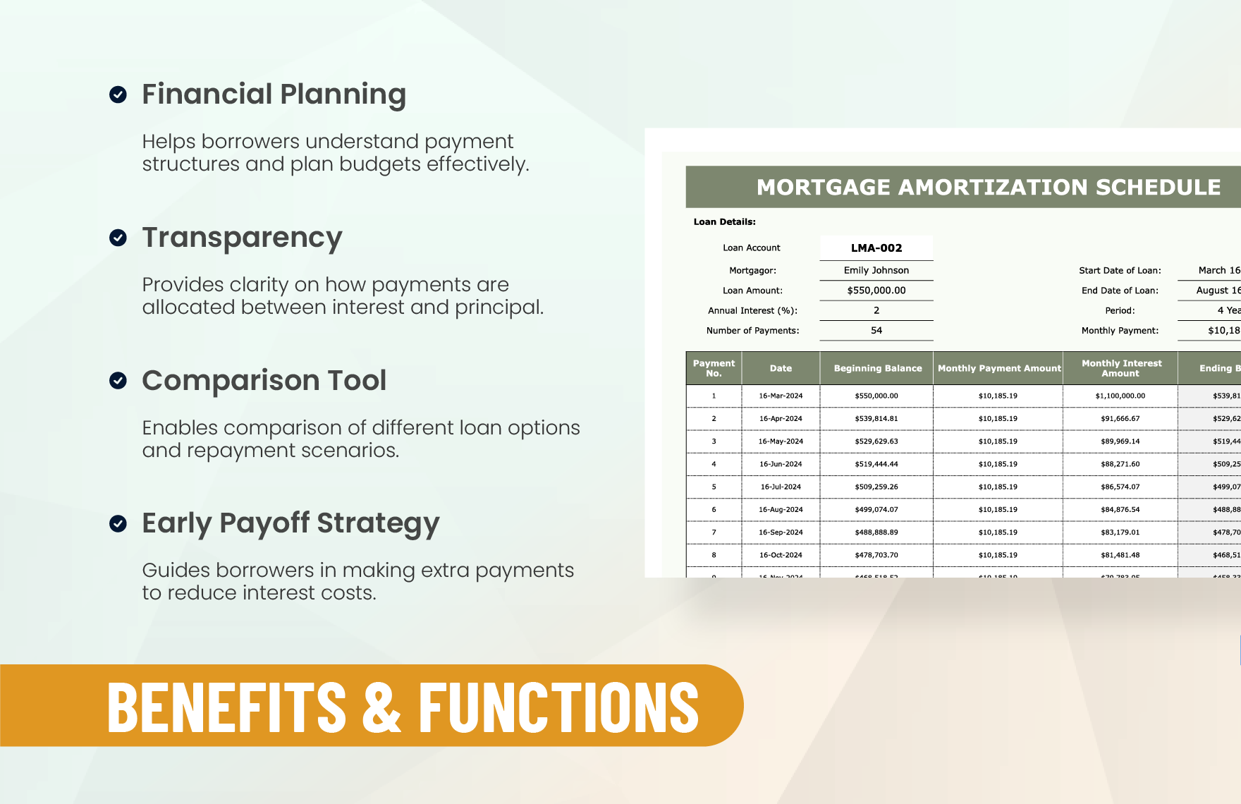 Mortgage Amortization Schedule Template