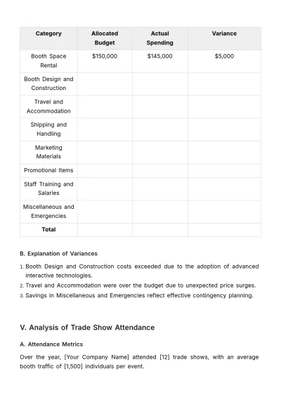 Free Sales Report on Trade Show Expenses Template to Edit Online