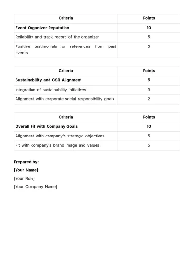 Free Sales Rubric for Evaluating Event Sponsorship Proposals Template to Edit Online