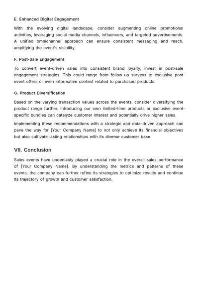 Free Sales Event Impact Analysis Report Template to Edit Online