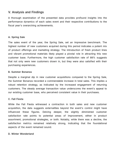 Free Sales Event Impact Analysis Report Template to Edit Online