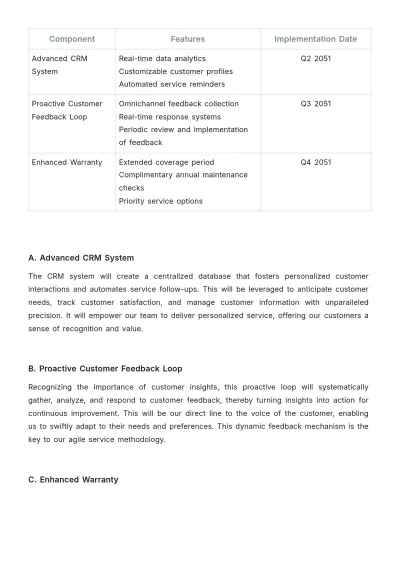 Free Proposal for New Post-Sale Service Initiative Template to Edit Online