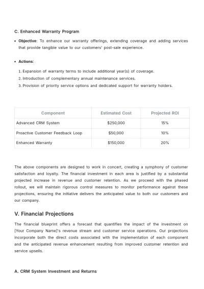 Free Proposal for New Post-Sale Service Initiative Template to Edit Online