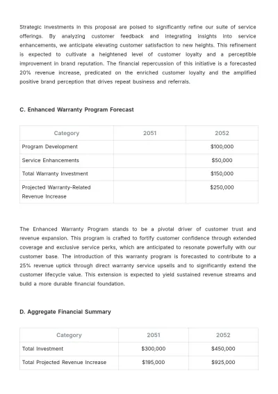 Free Proposal for New Post-Sale Service Initiative Template to Edit Online