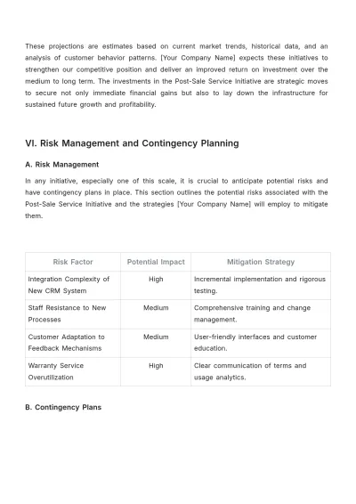 Free Proposal for New Post-Sale Service Initiative Template to Edit Online