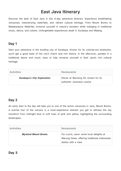 Free East Java Itinerary Template to Edit Online