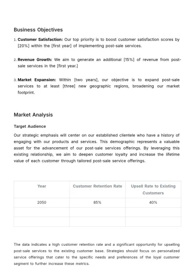 Free Business Plan for Post-Sale Services Template to Edit Online