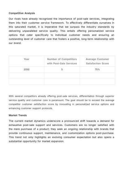 Free Business Plan for Post-Sale Services Template to Edit Online