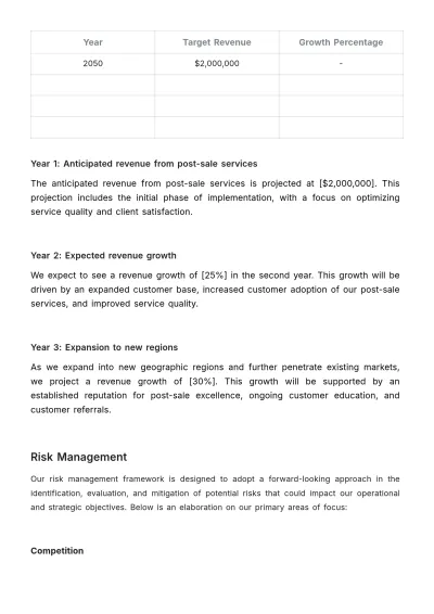 Free Business Plan for Post-Sale Services Template to Edit Online