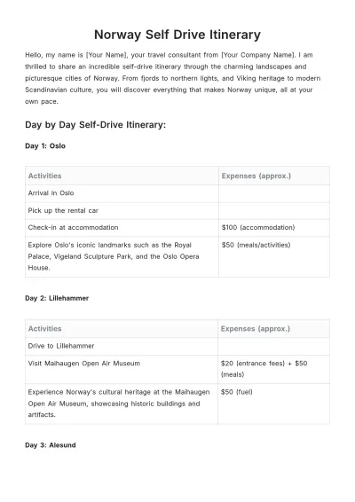 Free Norway Self Drive Itinerary Template to Edit Online