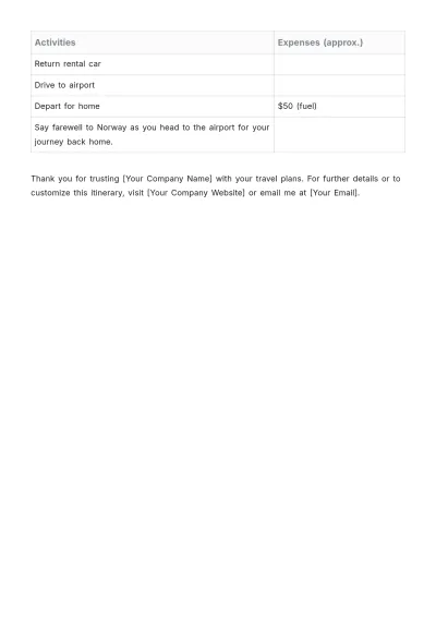 Free Norway Self Drive Itinerary Template to Edit Online