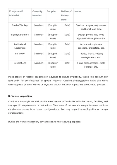 Free Sales Standard Operating Procedure for Event Setup and Teardown Template to Edit Online