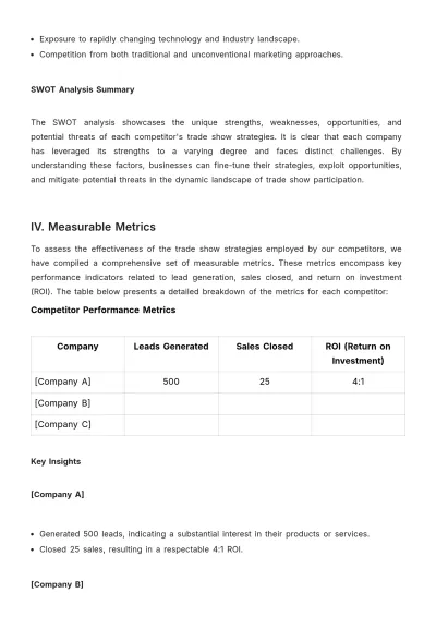 Free Sales Analysis of Competitors??? Trade Show Strategies Template to Edit Online