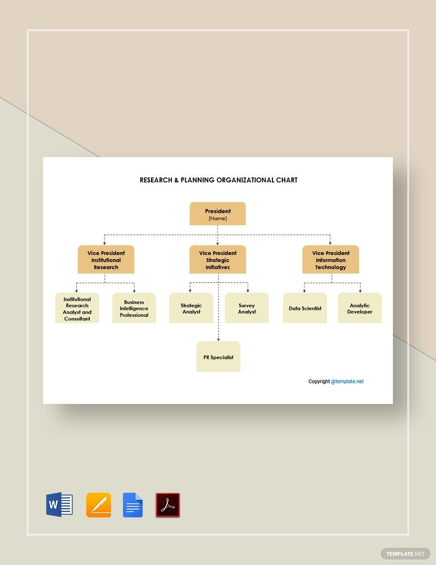 Talent Management and Succession Planning Organizational Chart Template ...